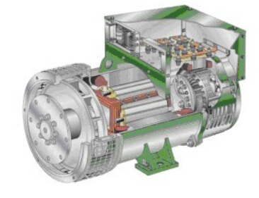 齐齐哈尔发电机内部结构图